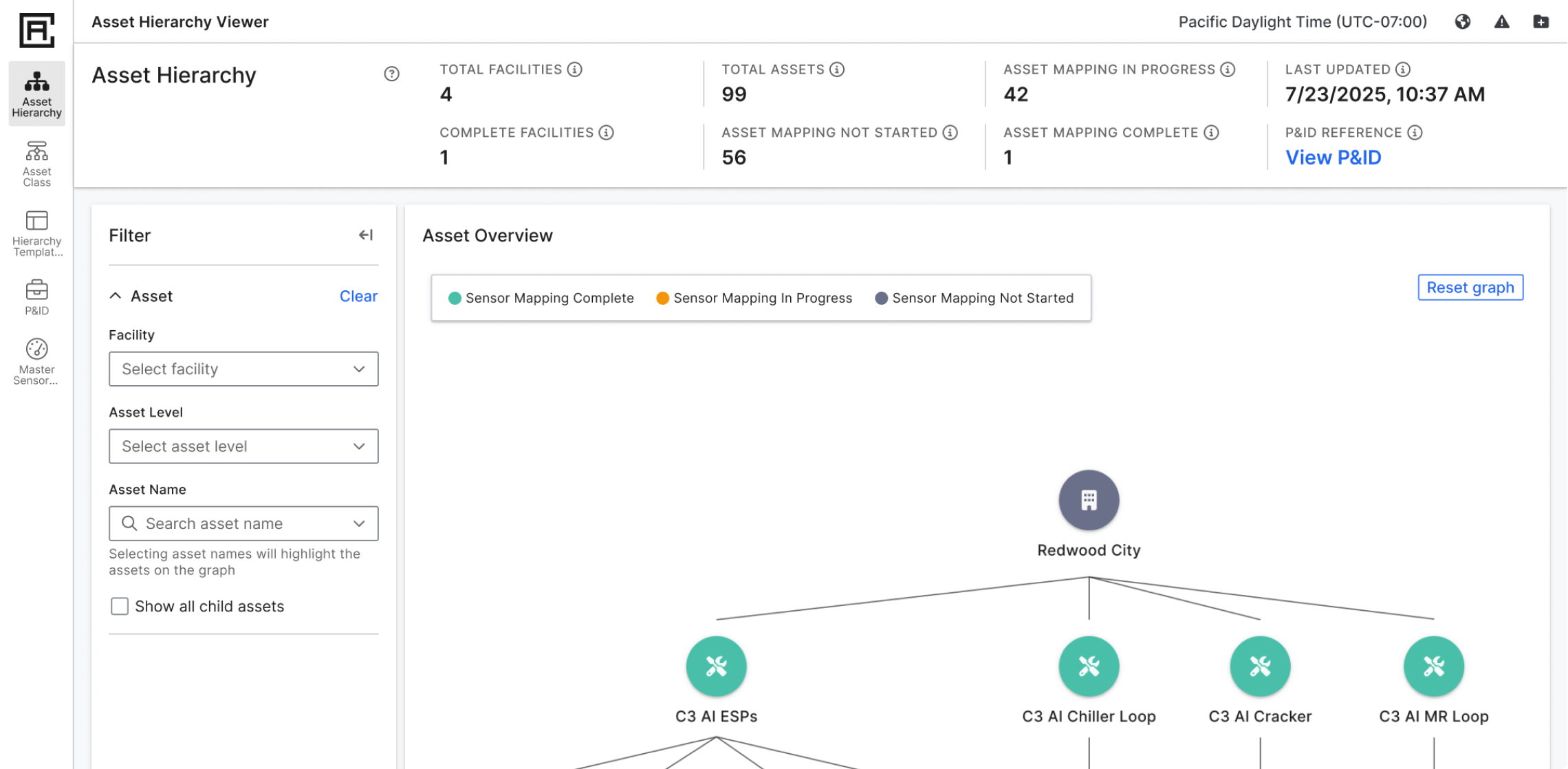C3 AI Asset Connect