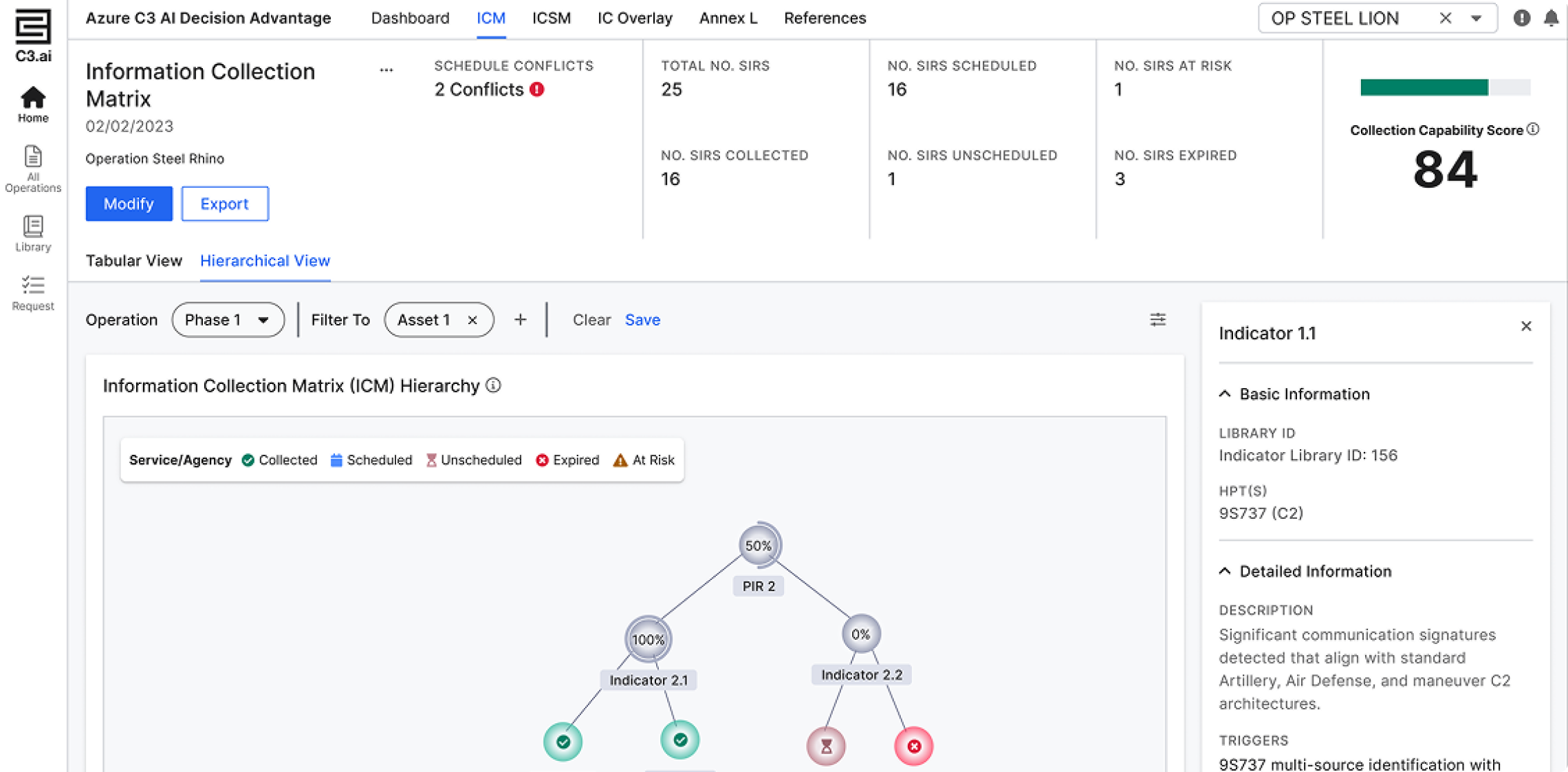C3 AI Decision Advantage