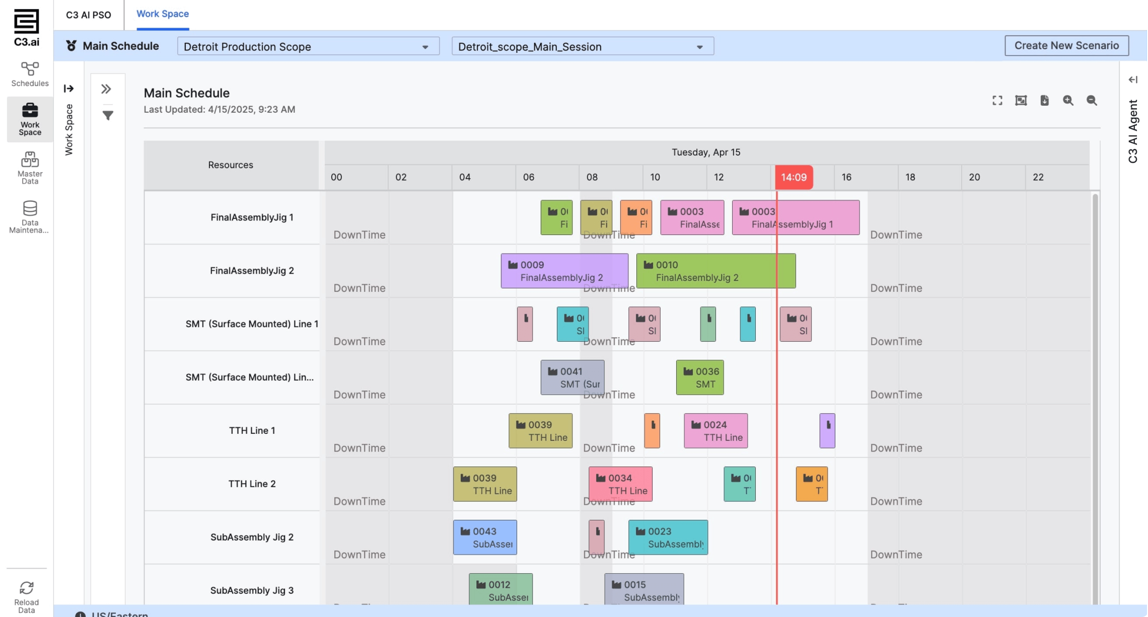 C3 AI Production Schedule Optimization