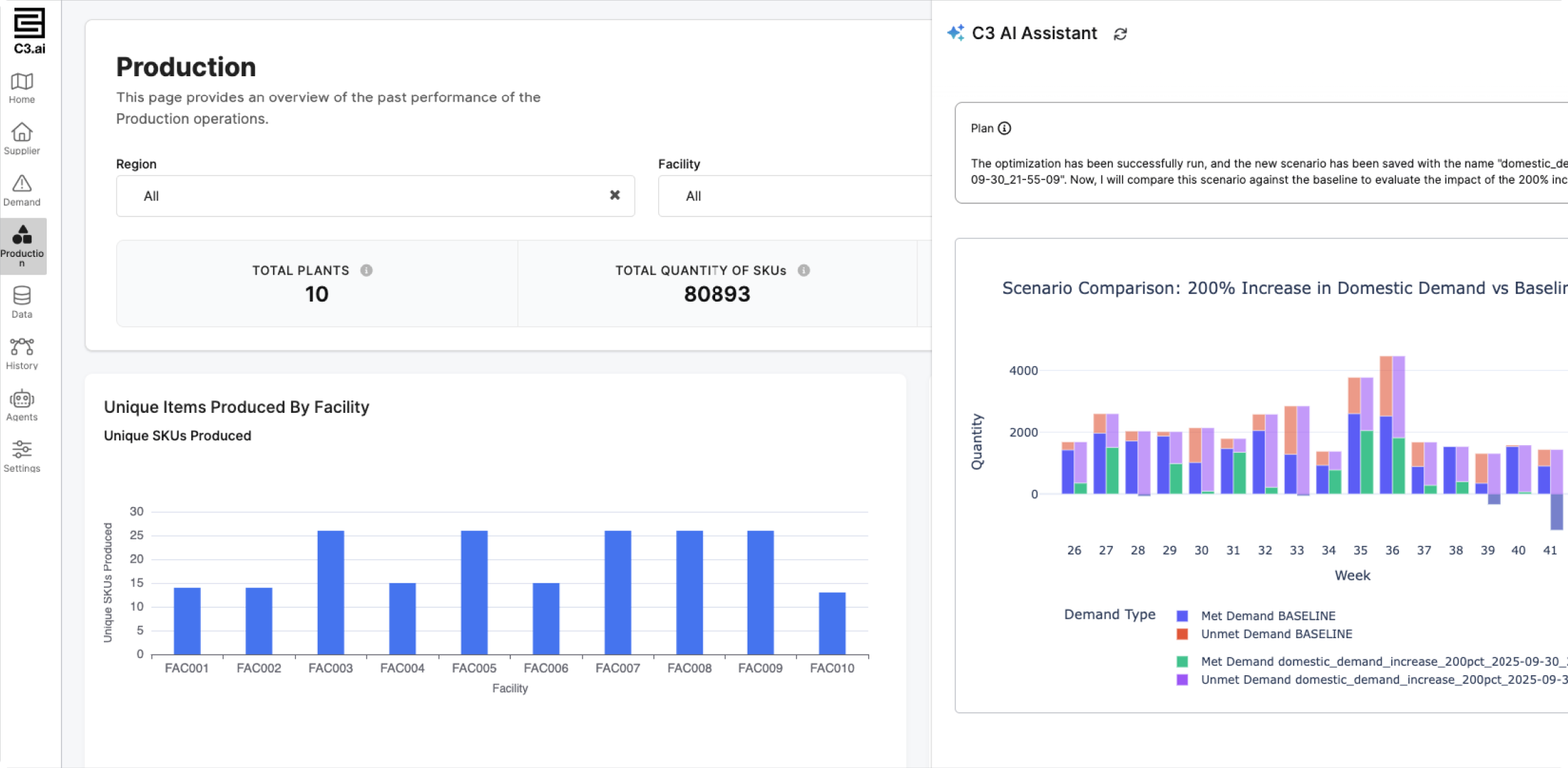 C3 AI Supply Chain Orchestration