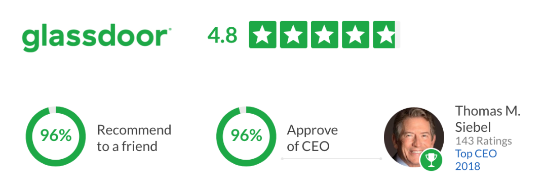 Glassdoor ratings