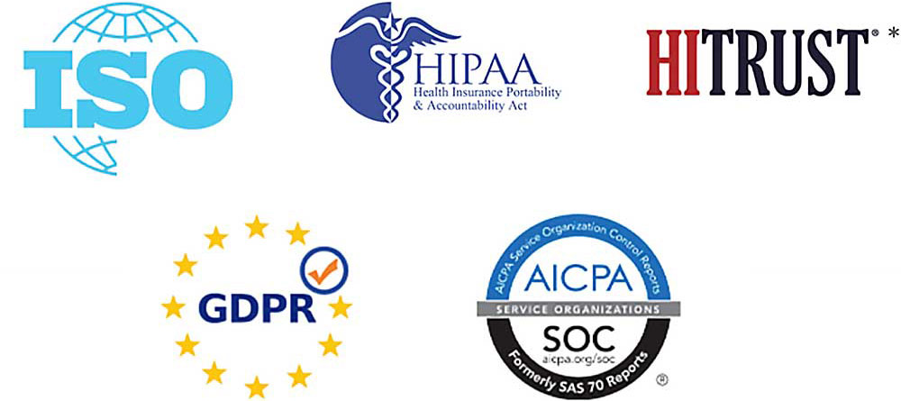 Compliance & certifications​