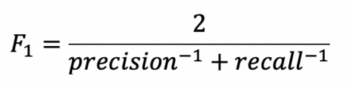 F1 Score Formula